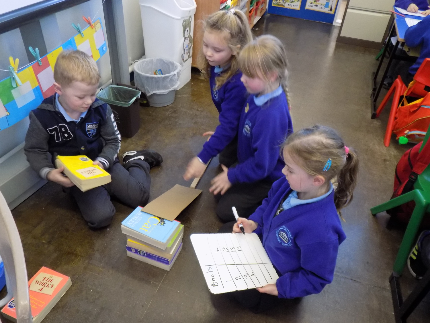 Learning through play in P3 Portstewart Primary School & Nursery Unit